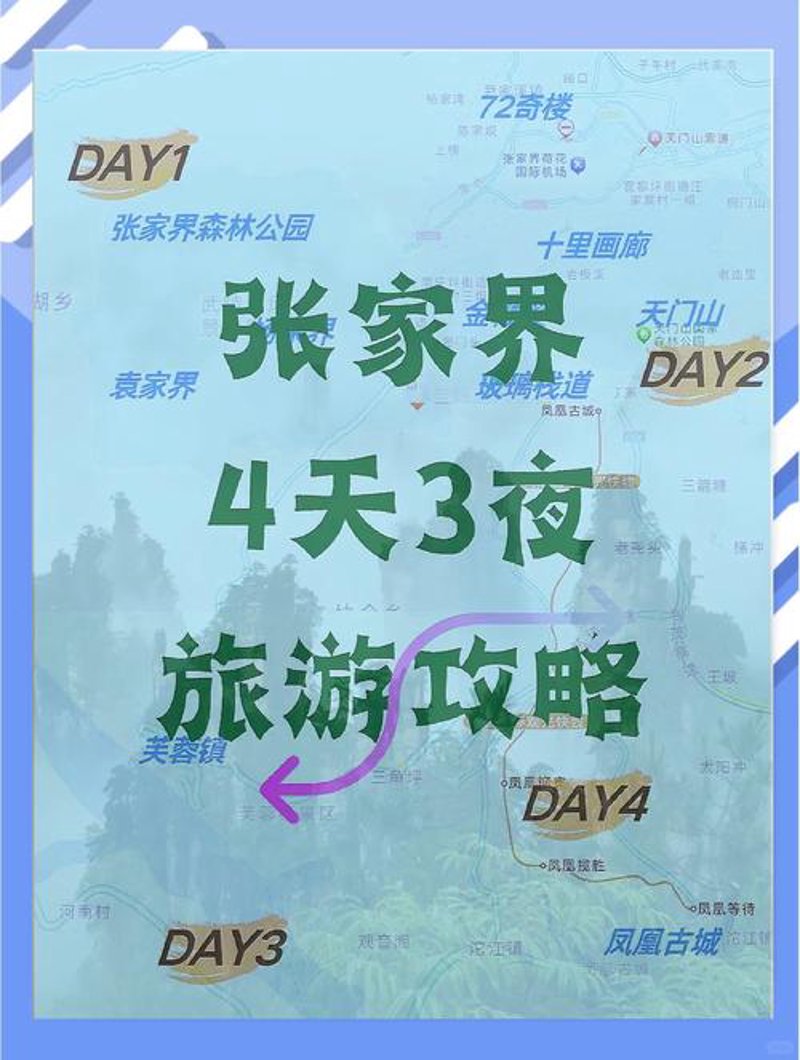 畅游张家界：你的完美旅行秘籍